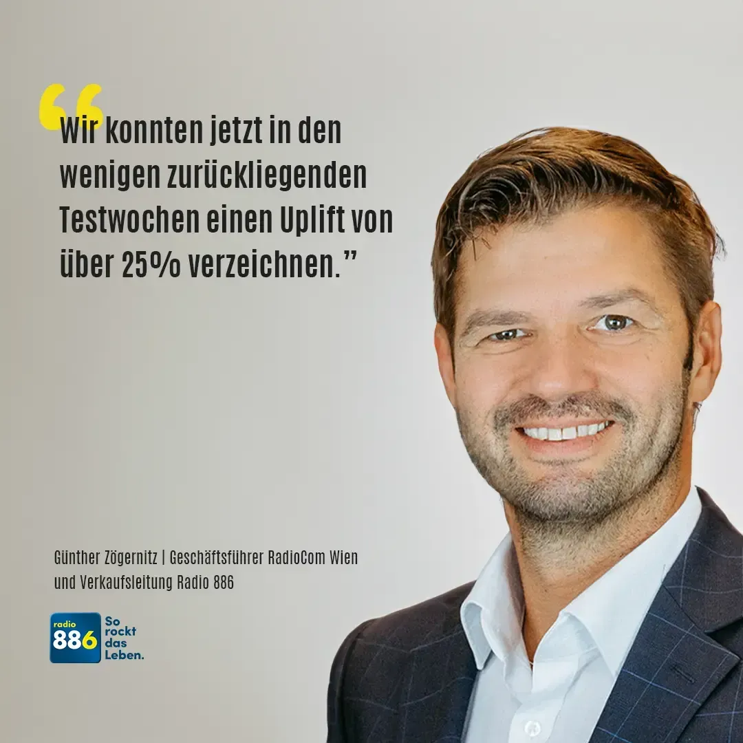 Wir konnten jetzt in den zurückliegenden Testwochen einen Uplift von über 25% verzeichnen. – Günther Zögernitz, Geschäftsführer RadioCom Wien und Verkaufsleitung radio 88.6